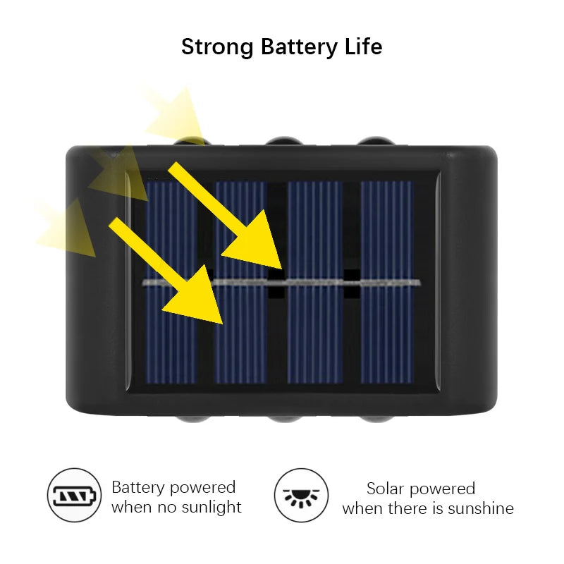 Solar LED Light, Outdoor Waterproof Wall Lamp, Dusk to Dawn Fence Lighting for Summer Garden Yard Porch Walkway Camping Home Dec